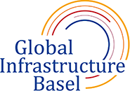 Logo GIB Foundation